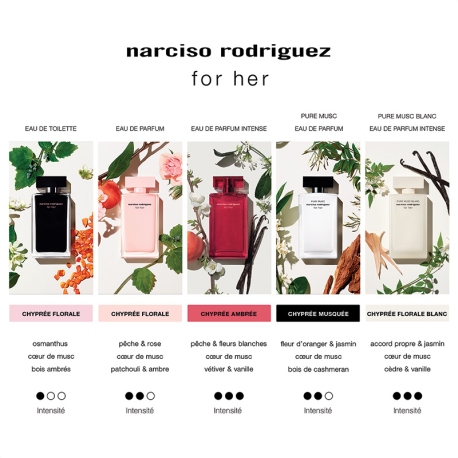 NARCISO RODRIGUEZ For Her PURE MUSC BLANC - Eau de Parfum NARCISO RODRIGUEZ For Her PURE MUSC BLANC - Eau de Parfum